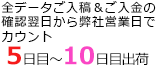 全データご入稿＆ご入金の確認翌日から弊社営業日でカウント、5日目〜10日目出荷