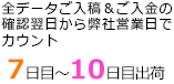 全データご入稿＆ご入金の確認翌日から弊社営業日でカウント、7日目〜10日目出荷