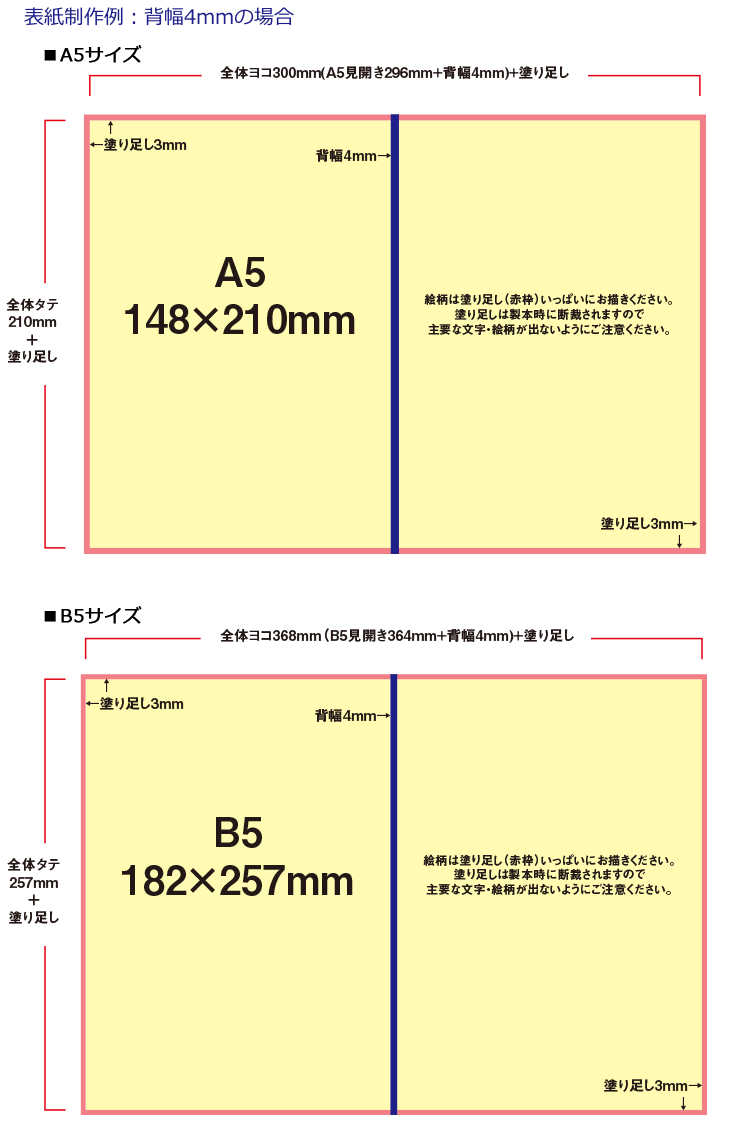 表紙作成例