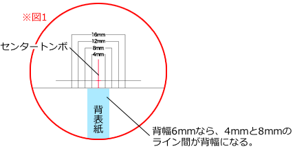 表紙図説2