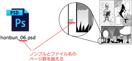 ノンブルとファイル名おイメージ